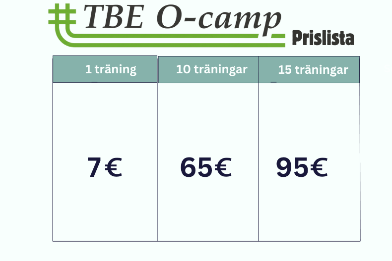 tabla de precios. Prislista